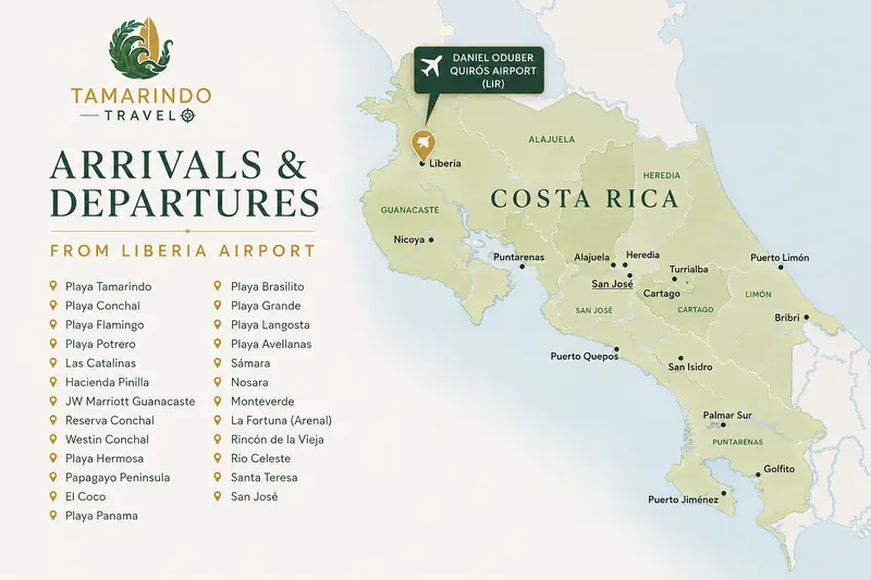 Map of Costa Rica showing private transfer destinations from Daniel Oduber Quirós Liberia Airport (LIR)